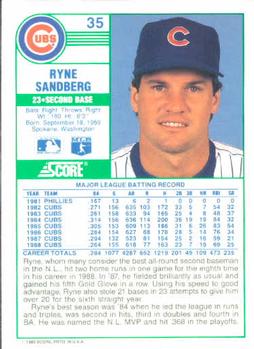 Ryne Sandberg  baseball card collectible - Main Image 2