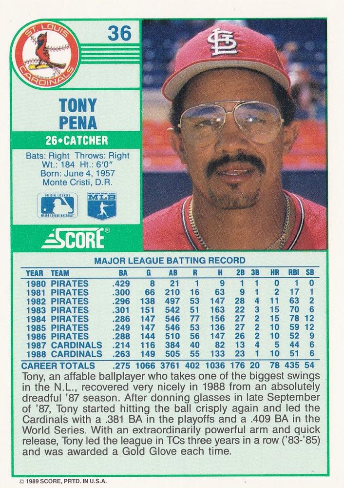 Tony Pena  baseball card collectible - Main Image 2