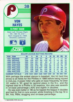 Von Hayes  baseball card collectible - Main Image 2