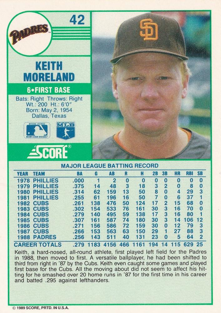 Keith Moreland  baseball card collectible - Main Image 2