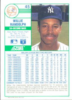 Willie Randolph  baseball card collectible - Main Image 2