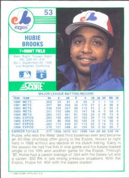 Hubie Brooks  baseball card collectible - Main Image 2