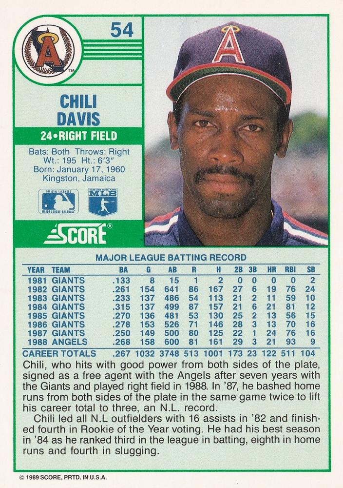Chili Davis  baseball card collectible - Main Image 2