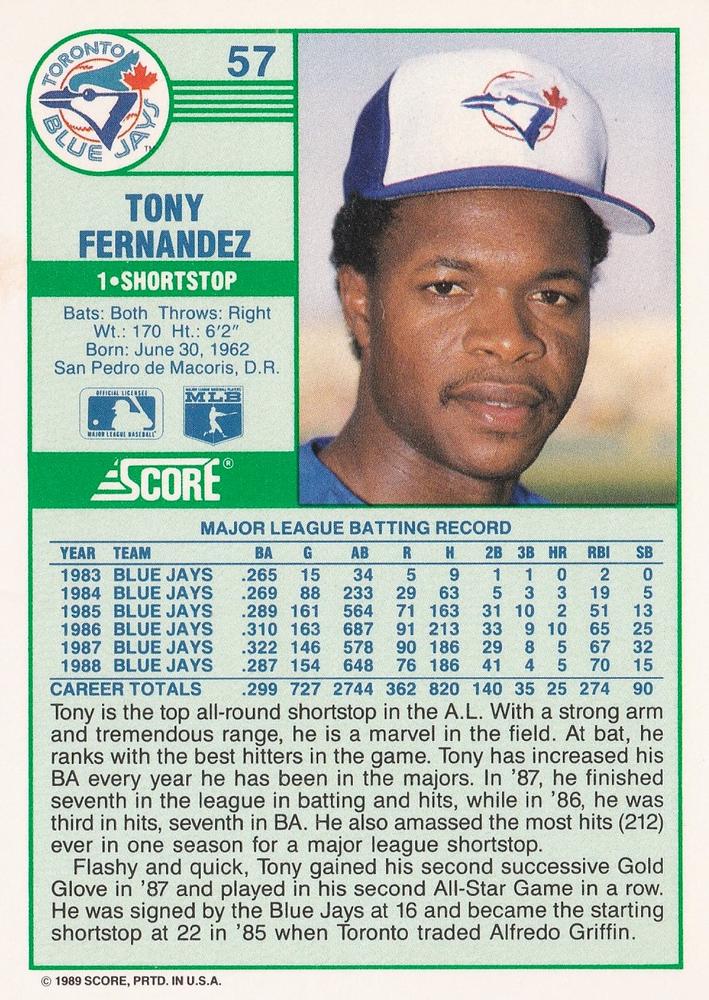 Tony Fernandez  baseball card collectible - Main Image 2