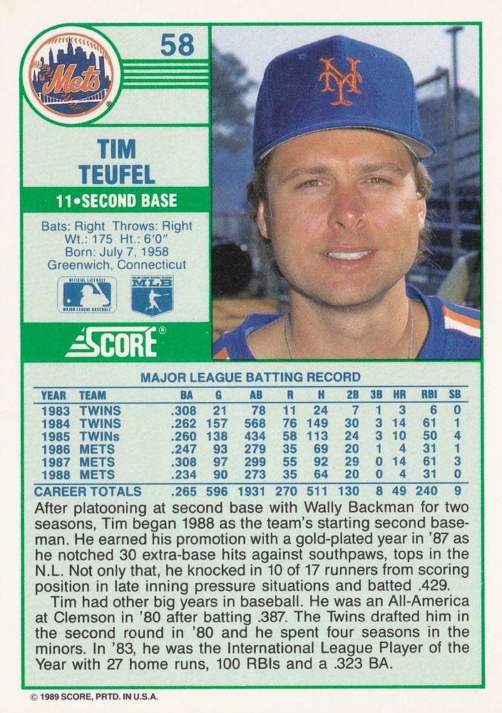 Tim Teufel  baseball card collectible - Main Image 2