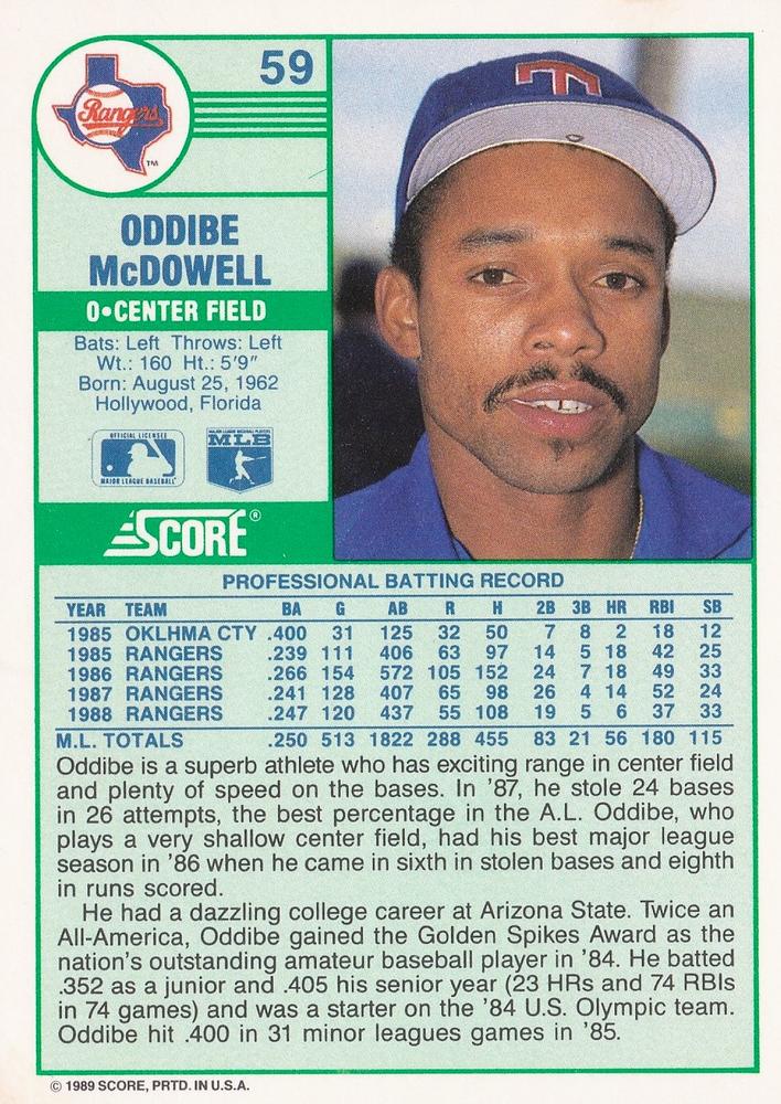 Oddibe McDowell  baseball card collectible - Main Image 2