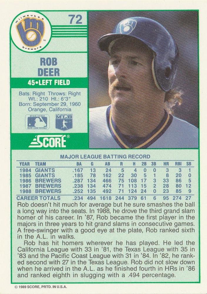 Rob Deer  baseball card collectible - Main Image 2