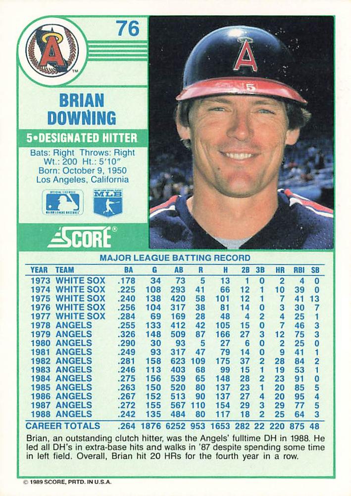 Brian Downing  baseball card collectible - Main Image 2