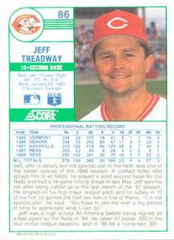Jeff Treadway  baseball card collectible - Main Image 2