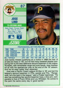Jose Lind  baseball card collectible - Main Image 2