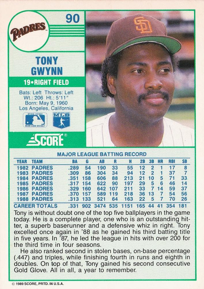 Tony Gwynn  baseball card collectible - Main Image 2