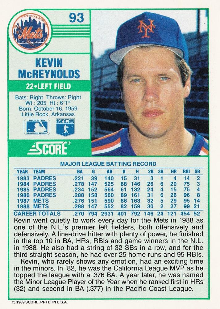 Kevin McReynolds  baseball card collectible - Main Image 2