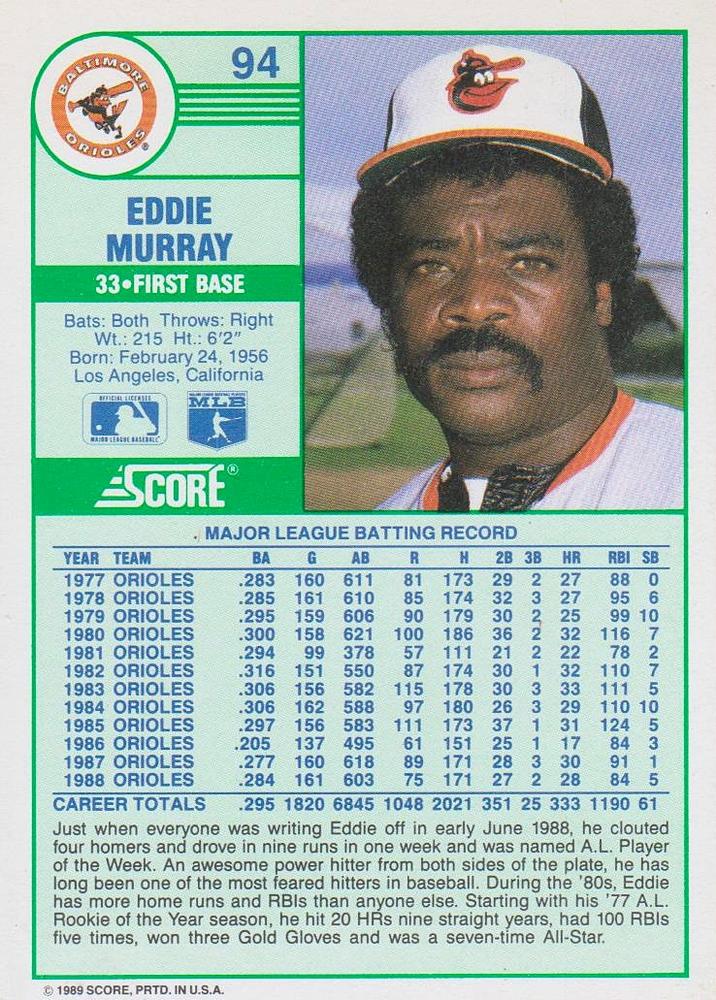 Eddie Murray  baseball card collectible - Main Image 2