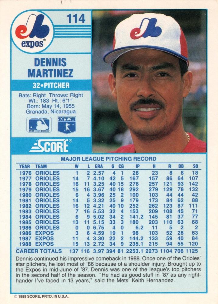 Dennis Martinez  baseball card collectible - Main Image 2