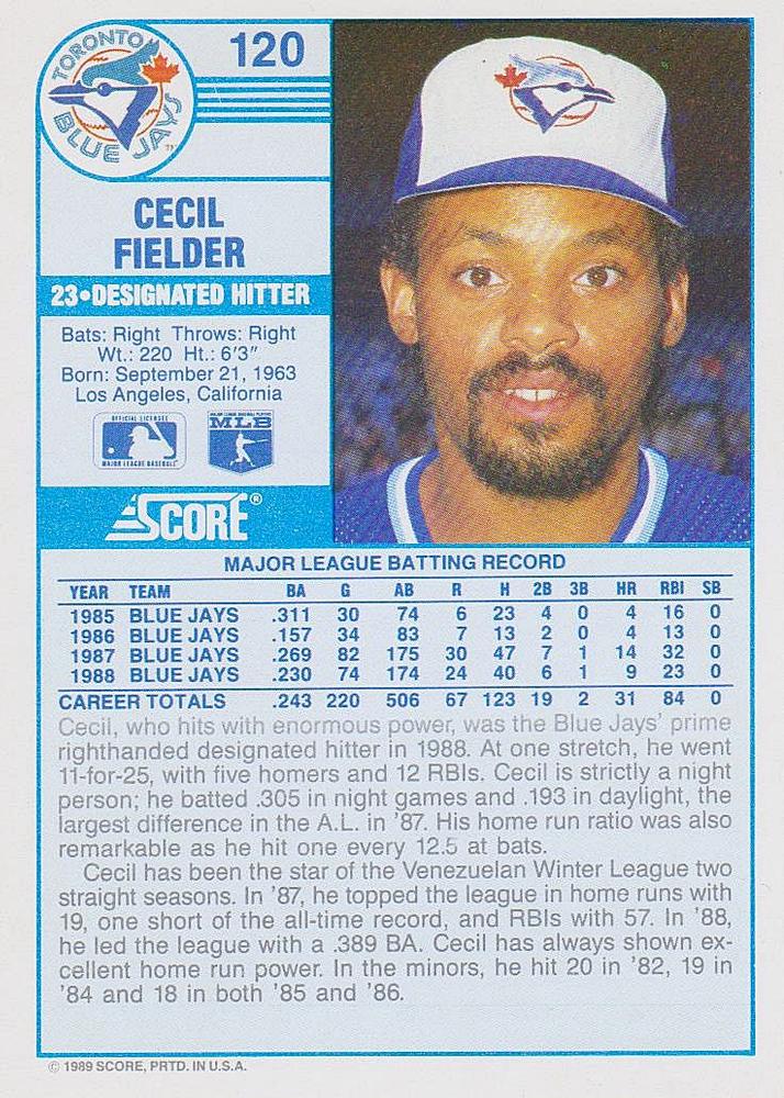 Cecil Fielder  baseball card collectible - Main Image 2