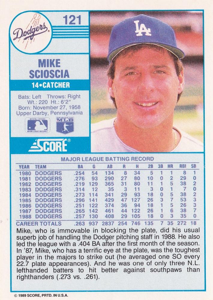 Mike Scioscia  baseball card collectible - Main Image 2