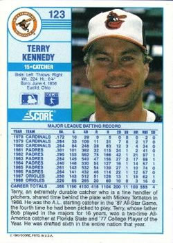 Terry Kennedy  baseball card collectible - Main Image 2