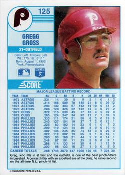 Greg Gross  baseball card collectible - Main Image 2
