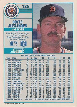 Doyle Alexander  baseball card collectible - Main Image 2