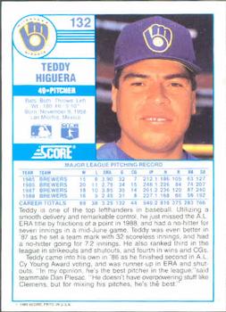 Teddy Higuera  baseball card collectible - Main Image 2