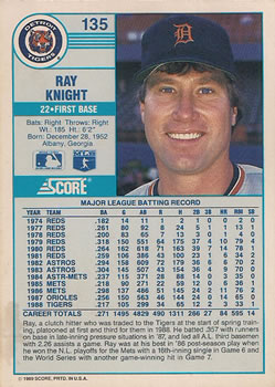 Ray Knight  baseball card collectible - Main Image 2