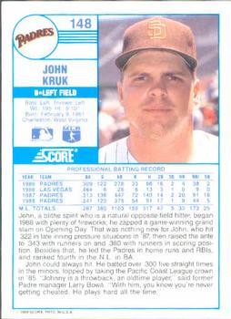 John Kruk  baseball card collectible - Main Image 2
