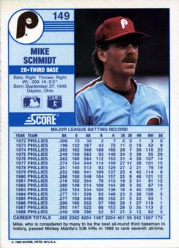 Mike Schmidt  baseball card collectible - Main Image 2