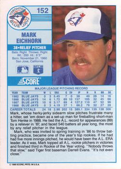 Mark Eichhorn  baseball card collectible - Main Image 2