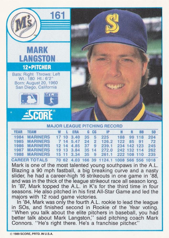 Mark Langston  baseball card collectible - Main Image 2