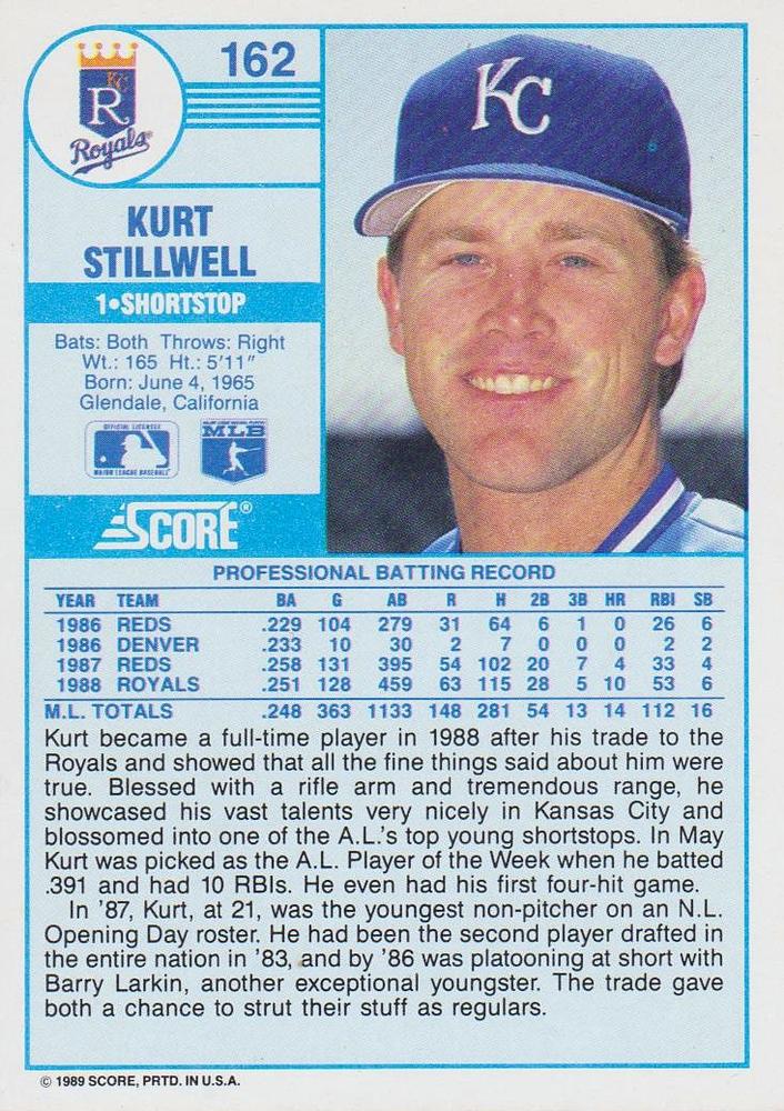 Kurt Stillwell  baseball card collectible - Main Image 2