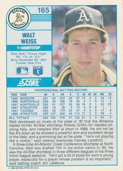 Walt Weiss  baseball card collectible - Main Image 2