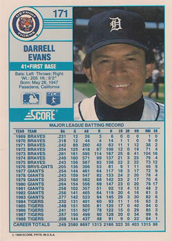 Darrell Evans  baseball card collectible - Main Image 2