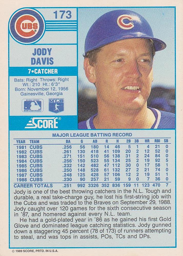 Jody Davis  baseball card collectible - Main Image 2