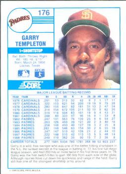 Garry Templeton  baseball card collectible - Main Image 2