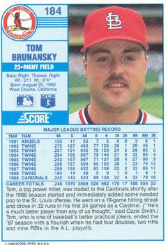 Tom Brunansky  baseball card collectible - Main Image 2