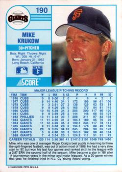 Mike Krukow  baseball card collectible - Main Image 2