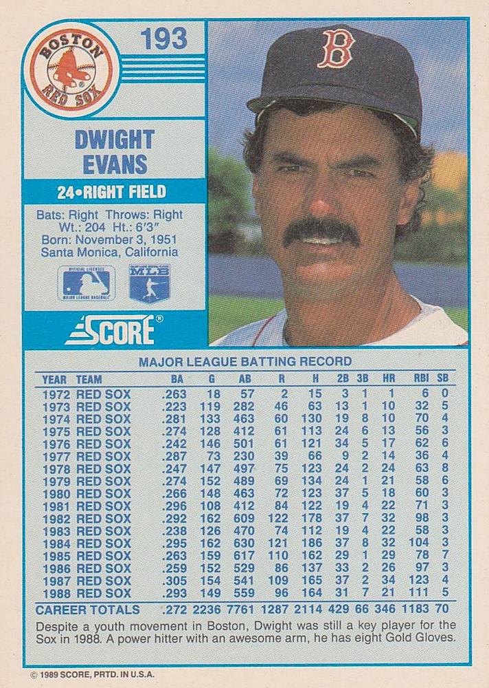 Dwight Evans  baseball card collectible - Main Image 2