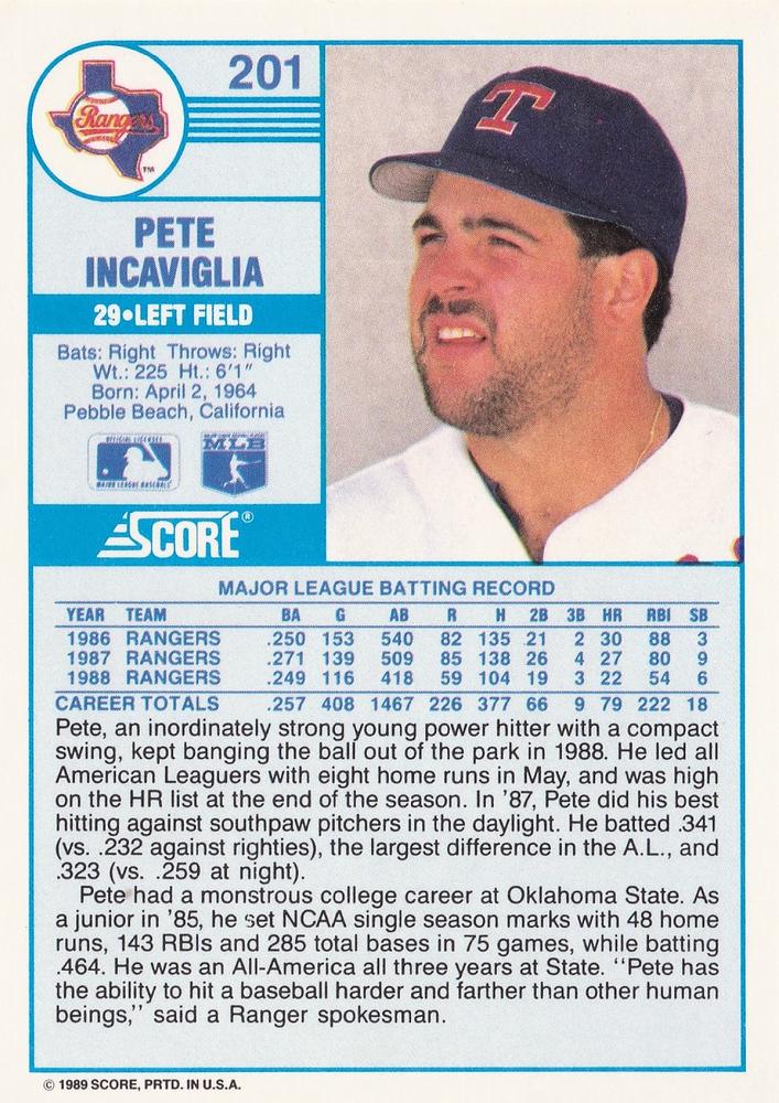 Pete Incaviglia  baseball card collectible - Main Image 2