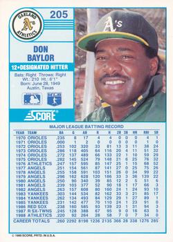 Don Baylor  baseball card collectible - Main Image 2
