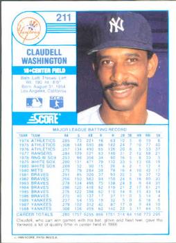 Claudell Washington  baseball card collectible - Main Image 2