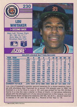 Lou Whitaker  baseball card collectible - Main Image 2