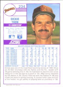 Dickie Thon  baseball card collectible - Main Image 2