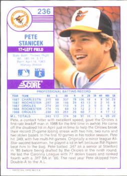 Pete Stanicek  baseball card collectible - Main Image 2