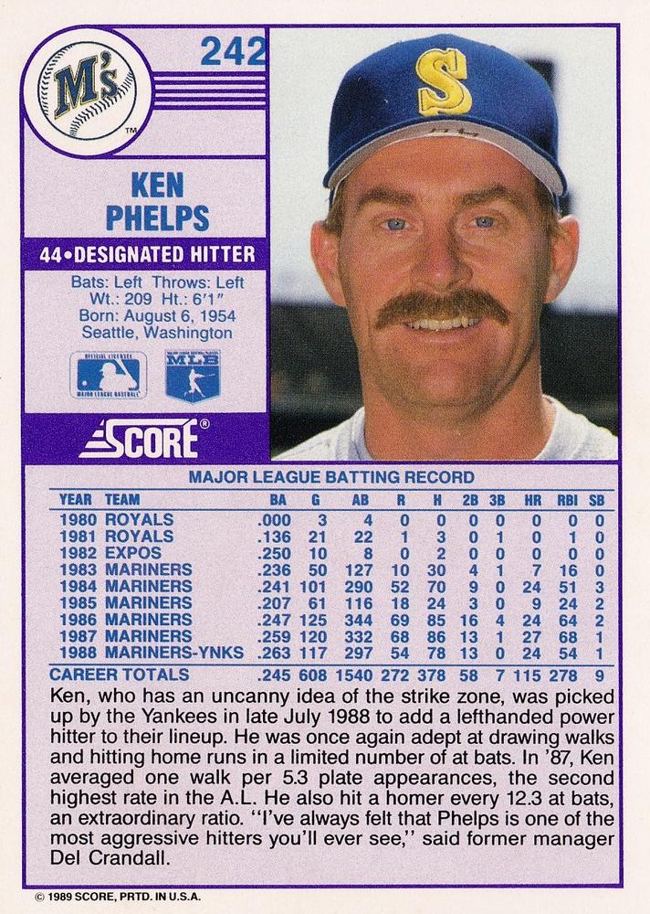 Ken Phelps  baseball card collectible - Main Image 2