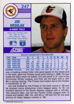 Joe Orsulak  baseball card collectible - Main Image 2