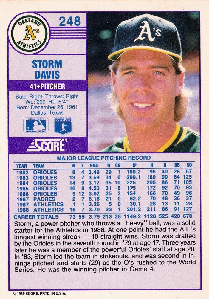 Storm Davis  baseball card collectible - Main Image 2