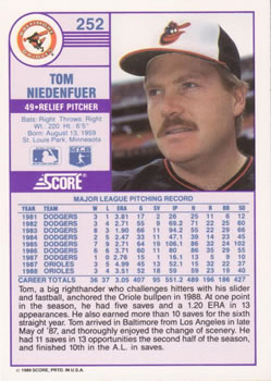 Tom Niedenfuer  baseball card collectible - Main Image 2