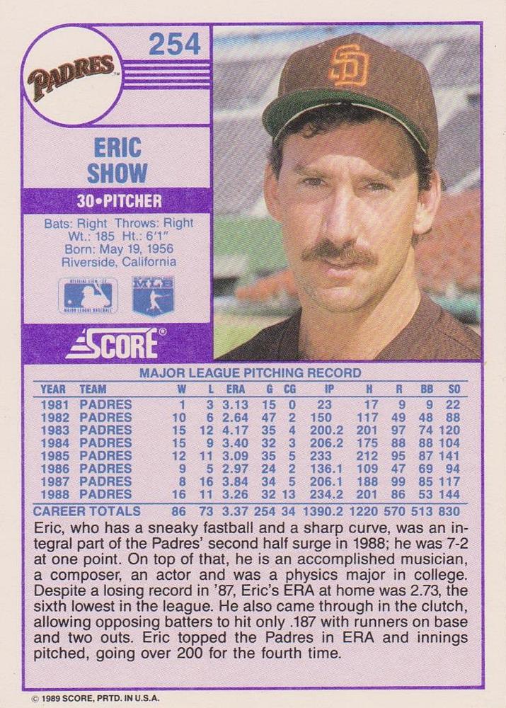 Eric Show  baseball card collectible - Main Image 2