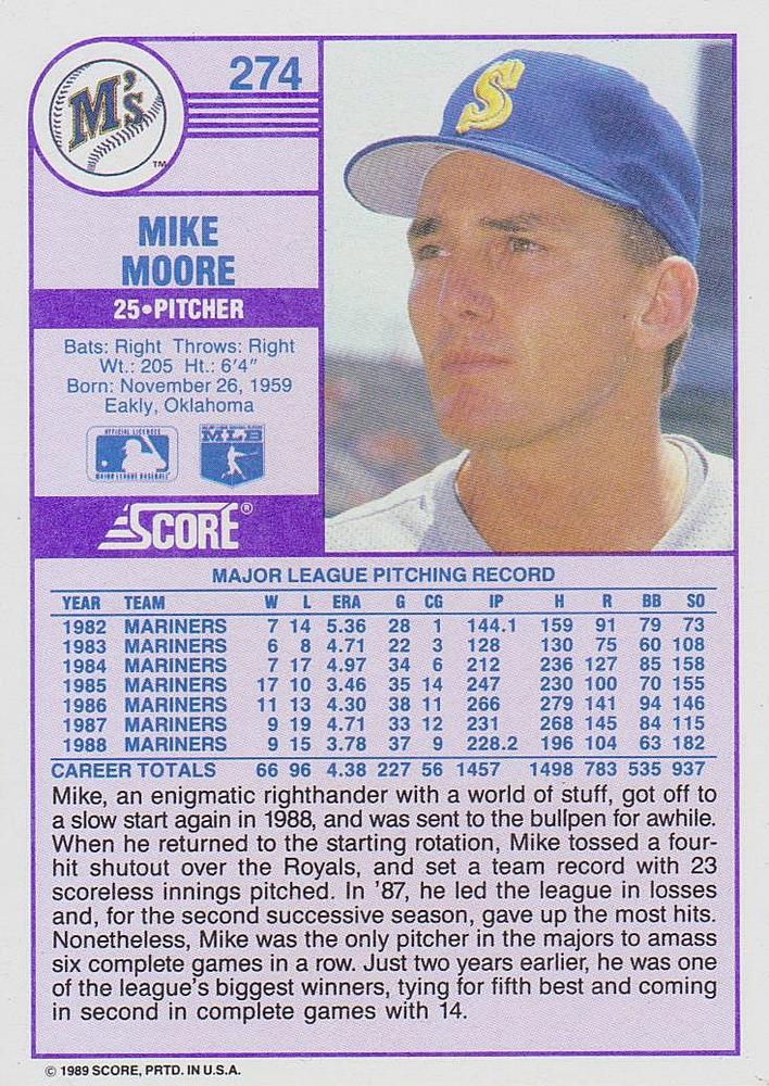 Mike Moore  baseball card collectible - Main Image 2