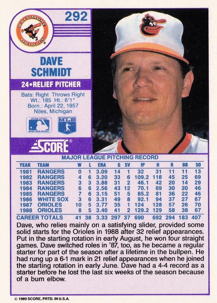 Dave Schmidt  baseball card collectible - Main Image 2